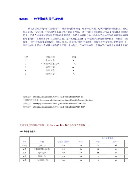 粒子物理与原子物理排名