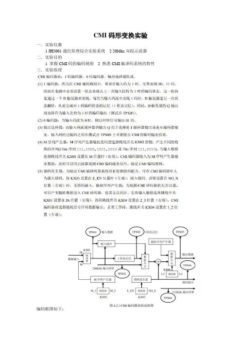 CMI码形变换实验完整实验报告