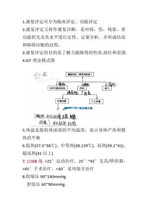 康复评定知识点