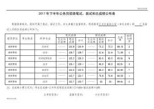 2017年下半年公务员招录笔试、面试和总成绩公布表 .doc