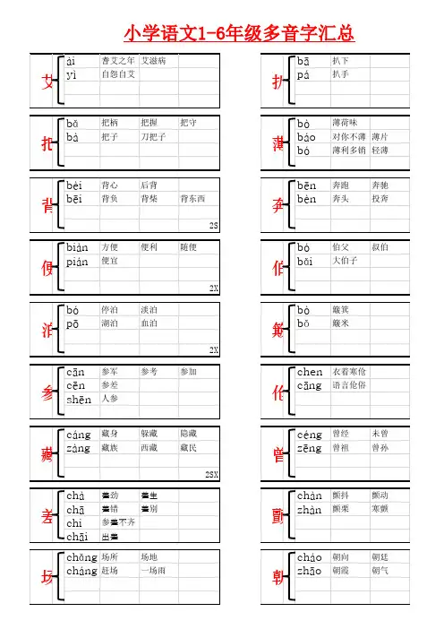 小学语文1-6年级多音字汇总