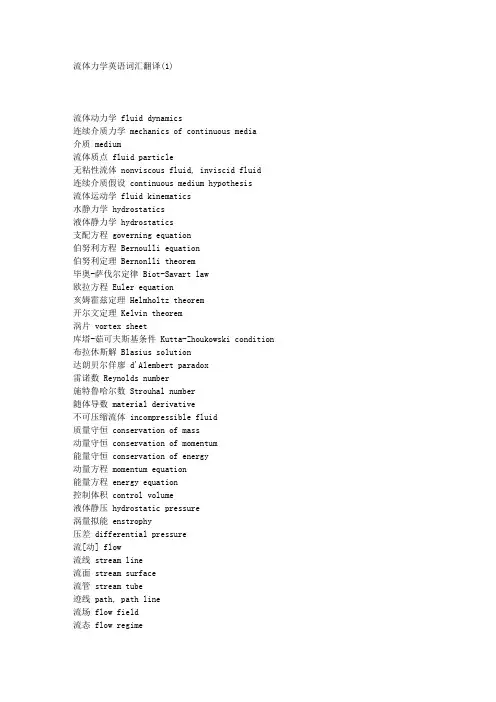 流体力学英语词汇翻译DOC