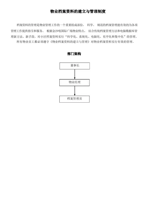 物业档案资料的建立与管理制度