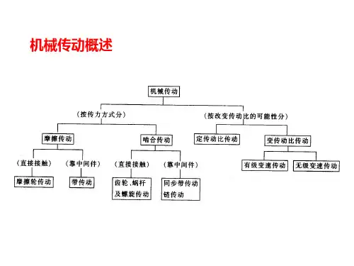 机修工技能培训课件-机械传动