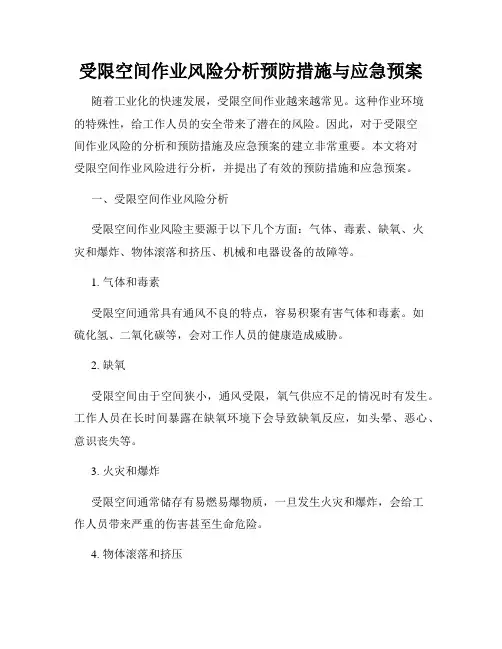 受限空间作业风险分析预防措施与应急预案