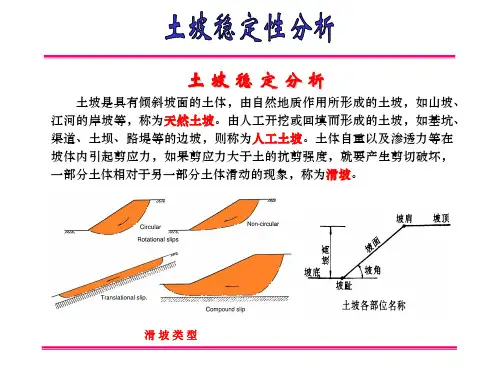 第十章土坡稳定性分析