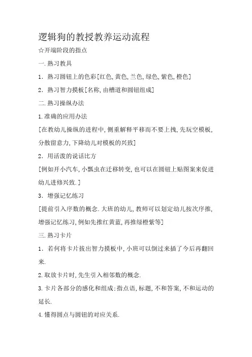 逻辑狗思维上课流程