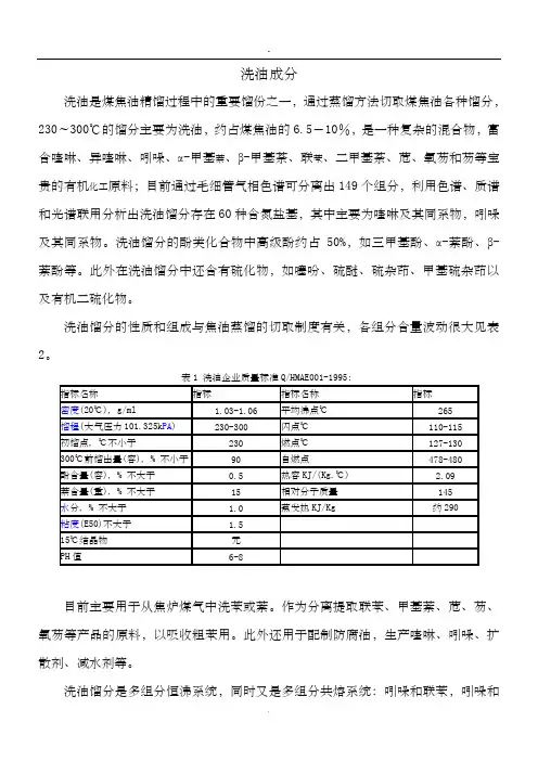 洗油成分