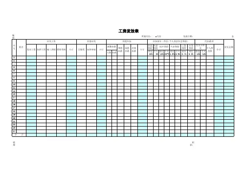 EXCEL工资表模板