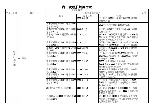 船舶及海工规范集锦