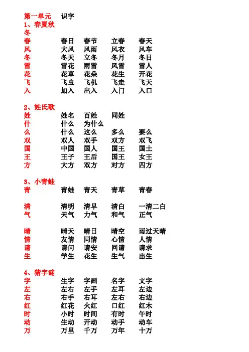 2018语文部编版一年级下册识字表及组词(精美打印)