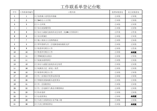 工作联系单登记台账