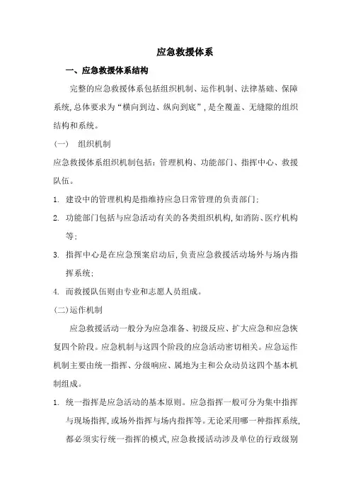 应急救援体系