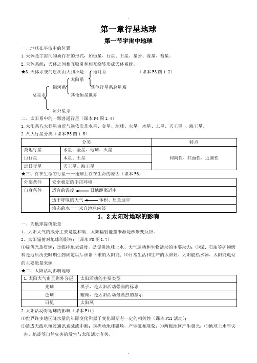 高一必修一地理复习提纲