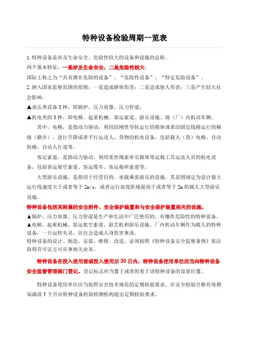特种设备检验周期一览表