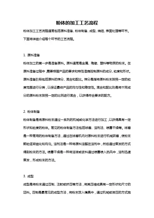 粉体的加工工艺流程