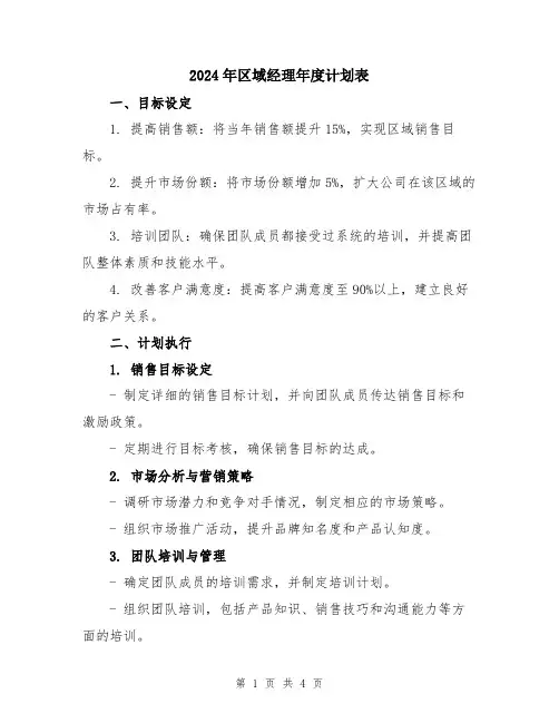 2024年区域经理年度计划表