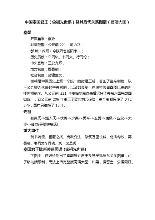中国秦国君王（含祖先世系）及其后代关系图谱（高清大图）