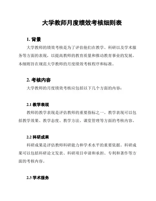 大学教师月度绩效考核细则表