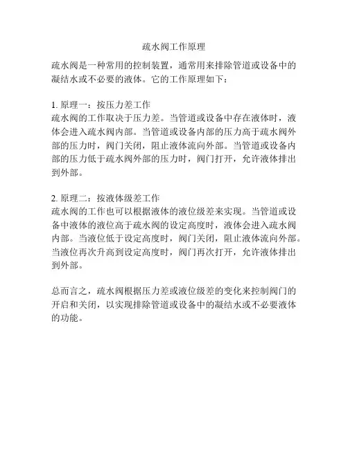 疏水阀工作原理