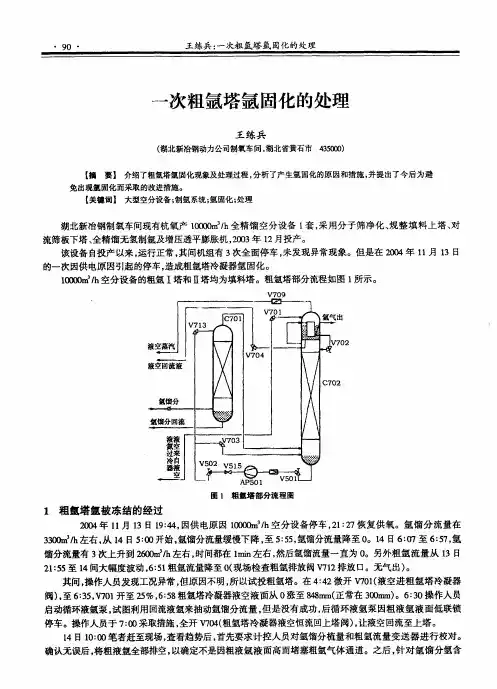 一次粗氩塔氩固化的处理