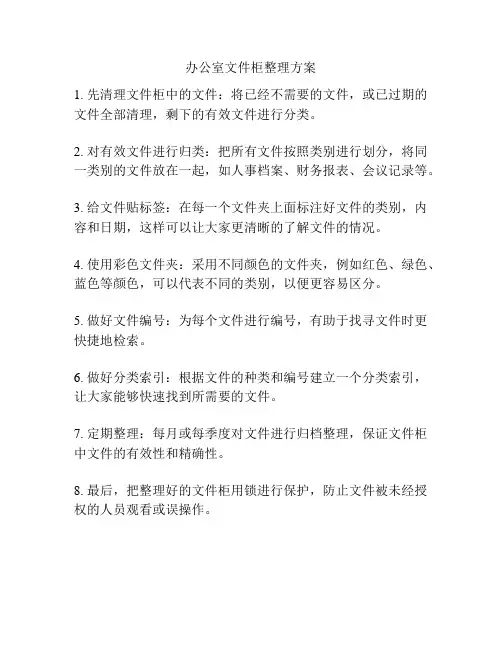办公室文件柜整理方案