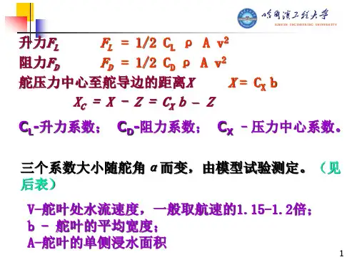 哈工程船舶辅机-08-09-船舶舵机PPT课件