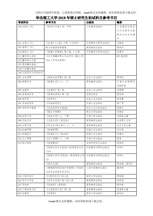 华北理工大学2020年硕士研究生初试科目参考书目