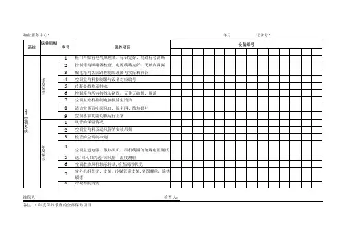 空调系统保养记录表