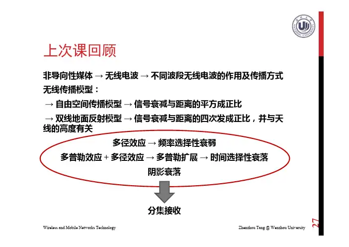 基带传输技术