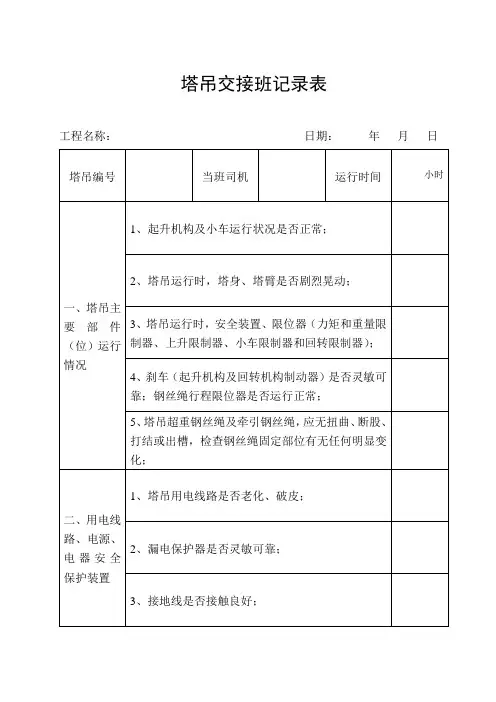 塔吊交接班记录表