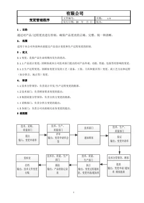 质量体系变更管理程序