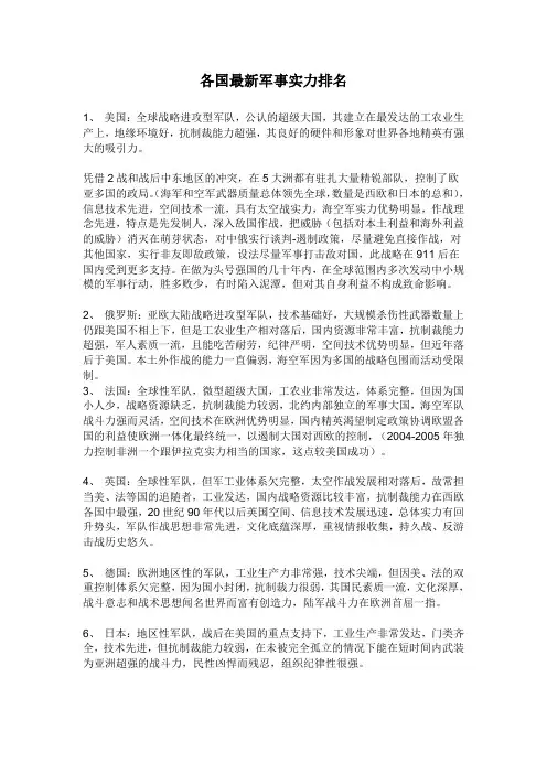 各国最新军事实力排名