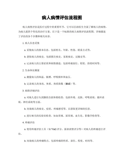 病人病情评估流程图