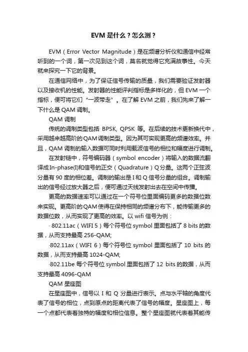 EVM是什么？怎么测？