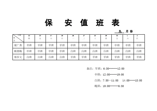 保安排班表