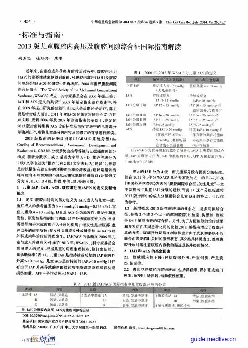 2013版儿童腹腔内高压及腹腔间隙综合征国际指南解读
