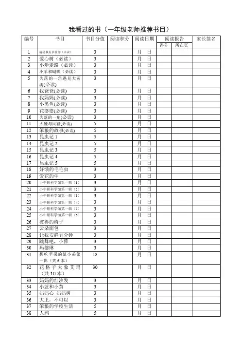 1年级阅读档案制作方法
