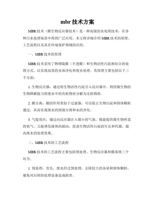 mbr技术方案