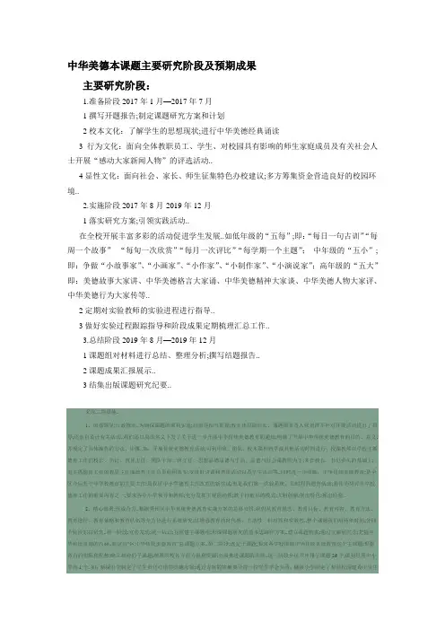 监理工程师工序验收台帐记录
