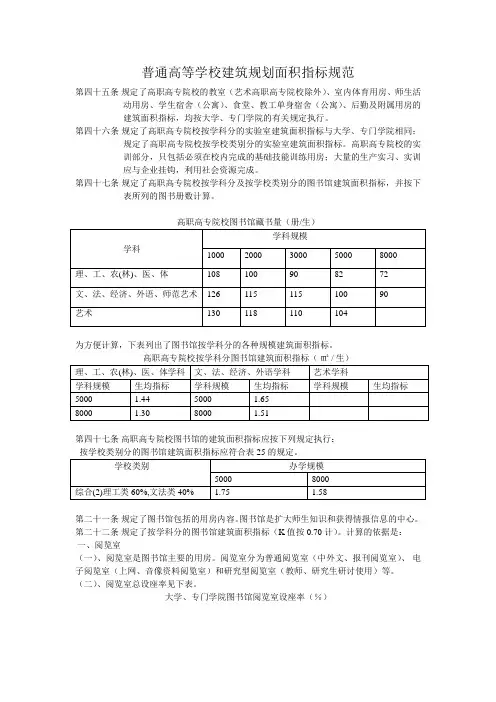普通高等学校建筑规划面积指标规范