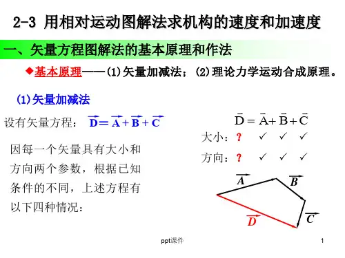 机械原理_第二章-2相对运动图解、解析  ppt课件