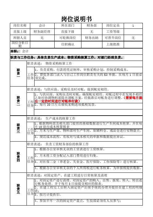 塑胶有限公司会计岗位说明书(WORD3页)