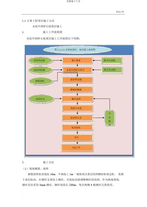 水稳施工工艺