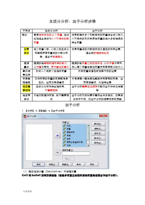 主成分、因子分析报告步骤