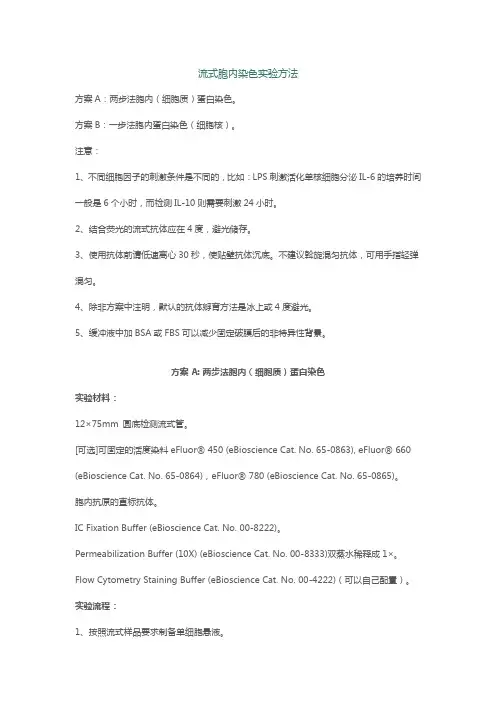 FACS 胞内染色