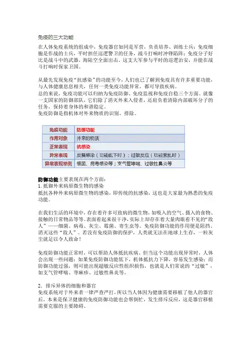免疫的三大功能
