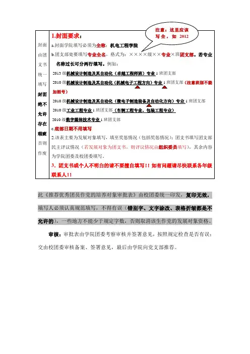 推优审核表填写模板(统一用A4纸一页两版双面打印)