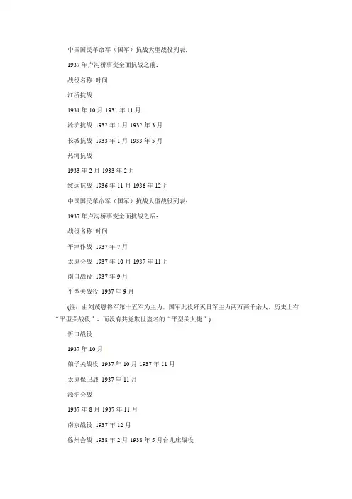 中国国民革命军(国军)抗战大型战役列表：