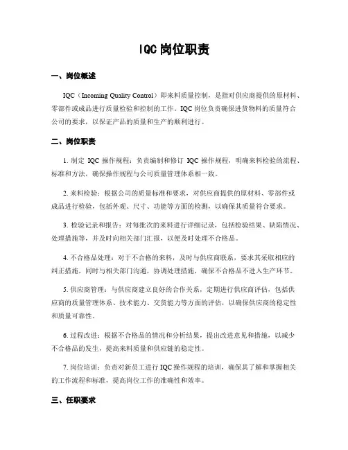 IQC岗位职责